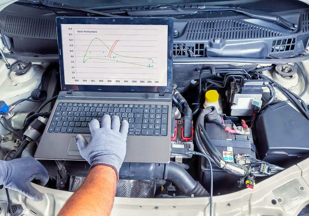 Diagnostic Trouble Codes